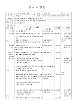 학교우유급식 교수학습지도안(학교급식, 학교우유급식, 초등학교5학년대상, 본시수업안)-5