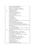 영유아보육 운영 실태와 보육의 질 향상을 위한 개선방안-6
