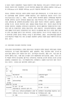 유치원과 어린이집의 이원화 및 통합 문제에 대한 방안-2