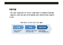경쟁력의 원천 집단지성(collective intelligence)-13