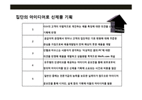 경쟁력의 원천 집단지성(collective intelligence)-14