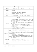 유아수학교육의 다양한 통합적 적용을 통한 수업계획안을 작성하시오-3