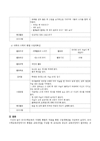 유아수학교육의 다양한 통합적 적용을 통한 수업계획안을 작성하시오-5