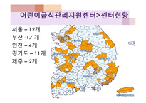 어린이급식관리지원센터(센터현황, 사업소개, 교육방법, 급식관리지원센터역할, 필요성, 해외자료) PPT, 파워포인트-4