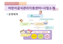 어린이급식관리지원센터(센터현황, 사업소개, 교육방법, 급식관리지원센터역할, 필요성, 해외자료) PPT, 파워포인트-5
