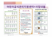 어린이급식관리지원센터(센터현황, 사업소개, 교육방법, 급식관리지원센터역할, 필요성, 해외자료) PPT, 파워포인트-14
