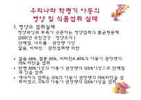 학령기아동 영양프로그램(학령기아동의이해,국내아동영양프로그램, 드림스타트센터, 어린이건강교실, 해외아동영양프로그램) PPT, 파워포인트-6