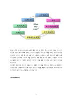1인식당 사업계획서(혼자먹는 1인식당 창업 사업계획서)-6