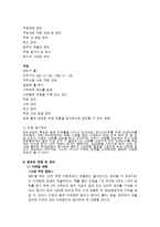 스페인 음식점 창업계획서-11