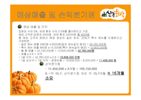 호박요리 전문점 창업계획서-18