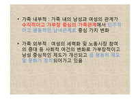 혼전동거 찬성입장-5