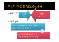 이콘과 이콘논쟁-8