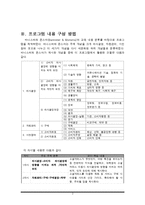 대학생을 위한 소셜 커머스 교육 프로그램-3