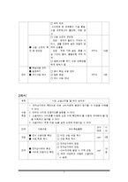 대학생을 위한 소셜 커머스 교육 프로그램-5
