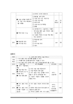 대학생을 위한 소셜 커머스 교육 프로그램-6