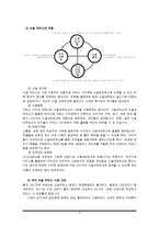 대학생을 위한 소셜 커머스 교육 프로그램-9