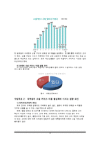 대학생을 위한 소셜 커머스 교육 프로그램-10