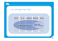 유니버셜 디자인의 문제점과 개선방안-6