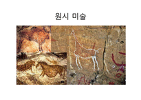 서양미술에 대하여-2