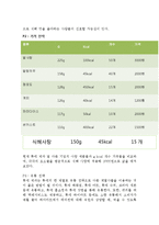 롯데제과 마케팅 SWOT,STP,4P전략분석및 롯데제과 기업 경영사례분석과 향후전략 레포트-12