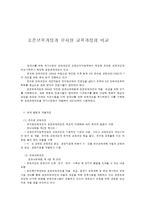 표준보육과정과 유치원 교육과정의 비교-1