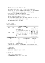 [사회복지실천론] 행동수정 모델의 개요와 이론적 배경 및 실천과정, 행동수정 모델의 종결단계와 활용 및 평가, 행동수정이론의 장점 및 한계-4