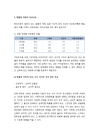 [부모교육] 맞벌이 가족 및 다문화 가족의 부모교육의 중요성과 프로그램-2