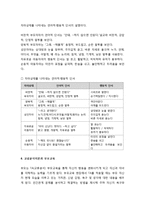 [부모교육] 교류분석이론 학습을 통한 부모 교육 내용의 효율성 기여(대인교류의 유형, 교류분석, 인간관계의 기본이론, 번의 인성구조, 교류분석 부모교육)-8