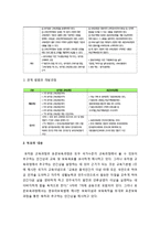 [보육과정] 표준보육과정과 유치원 교육과정의 비교(표준보육과정과 유치원 교육과정의 관계 법령과 개발과정, 목표와 내용, 내용과 체제, 목적과 특징 비교)-4