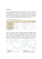CJ오쇼핑 중국진출 경영전략,마케팅전략분석과 CJ오쇼핑 기업분석및 CJ오쇼핑 현 문제점분석과 새로운 대안제안 레포트-7