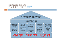 유한킴벌리 기업전략분석과 유한킴벌리 마케팅전략분석및 향후방향 PPT-9
