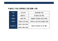 아날로그 감성의 과학화의 이해 및 사례분석-11