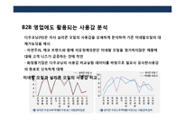 아날로그 감성의 과학화의 이해 및 사례분석-20