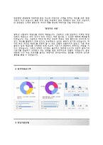 르노삼성자동차 자동차영업직(고졸채용) 자기소개서 [르노삼성자동차자소서 + 면접기출문제합격자스펙] 르노삼성자동차자기소개서르노삼성자소서항목-3