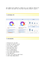 SBS 신입기자 자기소개서 [SBS신입사원공채자소서 + 면접기출문제] SBS합격자기소개서SBS자소서항목-4