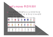 미쉘 오바마 Let’s move(렛스무브, 렛츠무브운동, 비만퇴치운동, 비만퇴치급식, 비만예방식단)-6