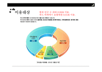 푸드뱅크와 무료급식소(푸드뱅크사업, 기부식품, 식품나눔행사, 미국의푸드뱅크, soup kitchen, 무료급식) PPT, 파워포인트-7