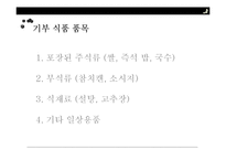 푸드뱅크와 무료급식소(푸드뱅크사업, 기부식품, 식품나눔행사, 미국의푸드뱅크, soup kitchen, 무료급식) PPT, 파워포인트-8