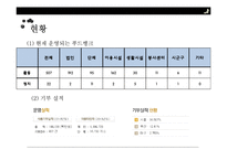 푸드뱅크와 무료급식소(푸드뱅크사업, 기부식품, 식품나눔행사, 미국의푸드뱅크, soup kitchen, 무료급식) PPT, 파워포인트-11
