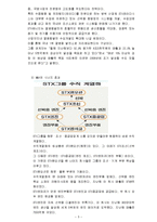 STX의 M&A 사례분석-6