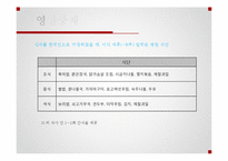신장질환 사례연구-16