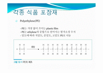 포장에 의한 식품 저장-10
