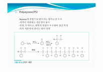 포장에 의한 식품 저장-16