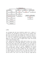 바이오 플라스틱의 특징 및 종류와 미래-8