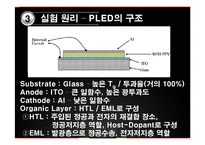 MEH-PPV를 이용한 PLED 소자제작-15