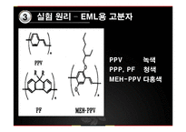 MEH-PPV를 이용한 PLED 소자제작-17