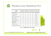 Bioenergy & Thermococcus Onnurineus NA1-9