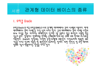 My SQL 도입사례와 성공, 실패 및 요인 분석-4