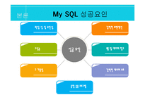 My SQL 도입사례와 성공, 실패 및 요인 분석-11