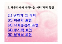 (아동미술) 아동미술의 특징, 아동화유형, 형태, 구도, 색채 PPT 파워포인트 발표-3